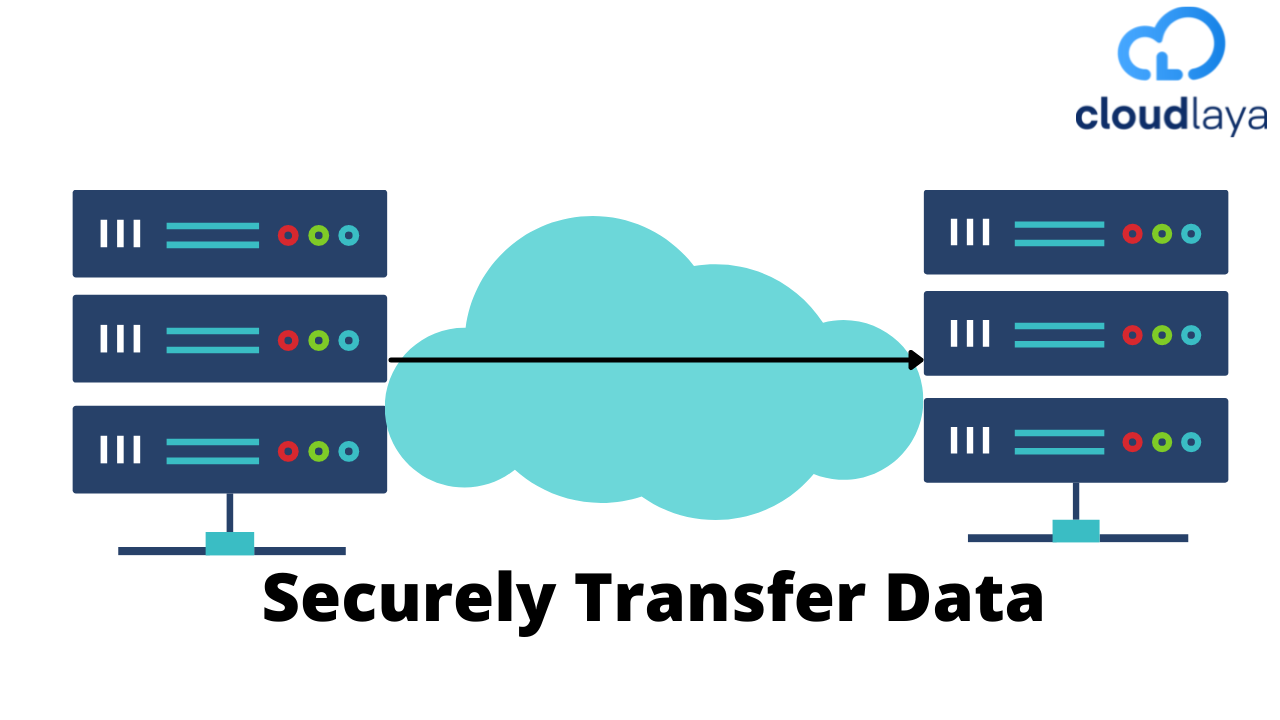Securely Copy Data From One Server to Another Server